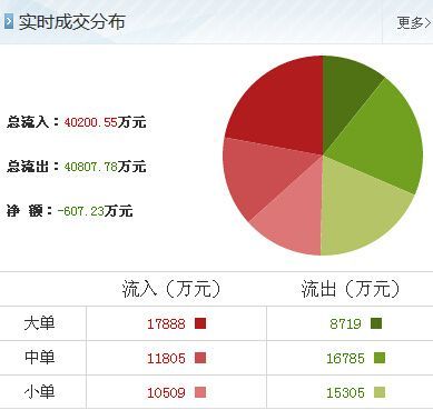 妖股王者特力A重歸榜上，后市漲停節(jié)奏不斷！投資興辦實業(yè)的機(jī)遇與挑戰(zhàn)